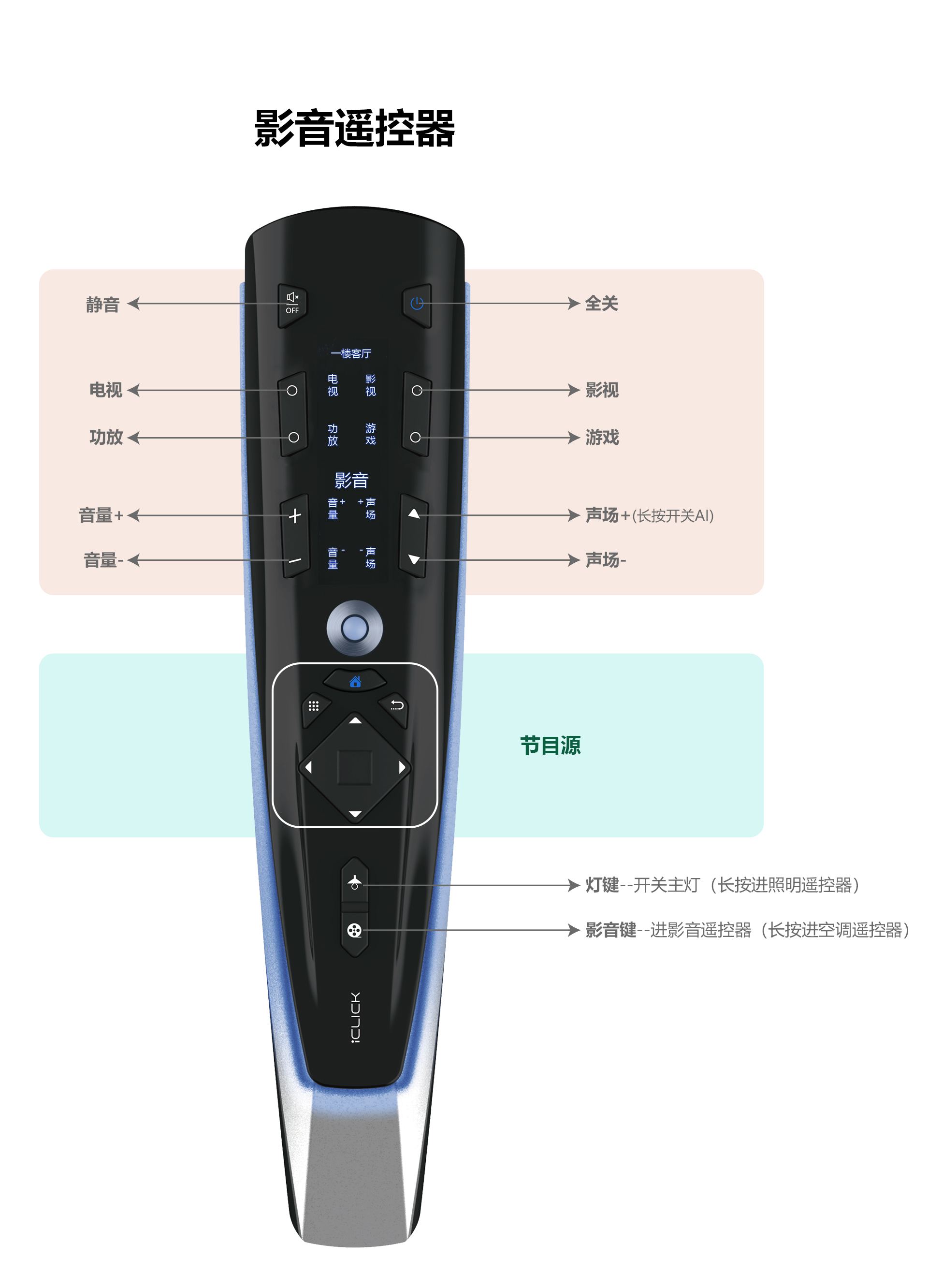 影音.jpg